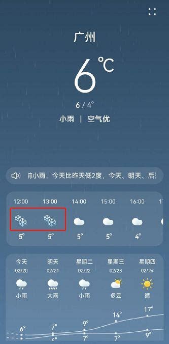 廣州下雪|刷屏！时隔6年广州又下雪了？气象部门最新回应